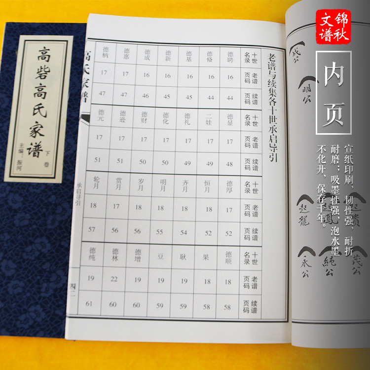 高砦高氏家譜宣紙內頁