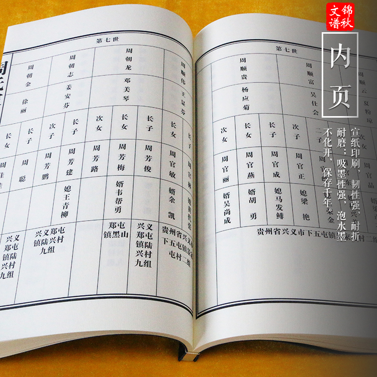 貴州省興義市毛草坪周氏家譜宣紙內(nèi)頁(yè)