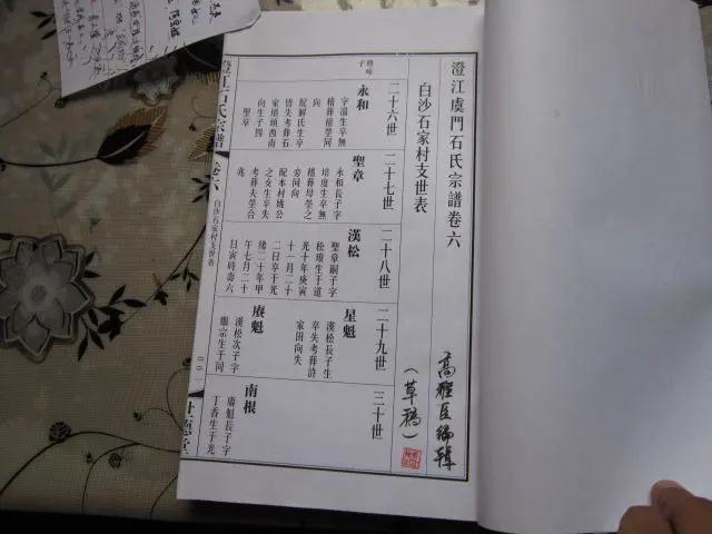 家譜配圖三 家譜配圖三