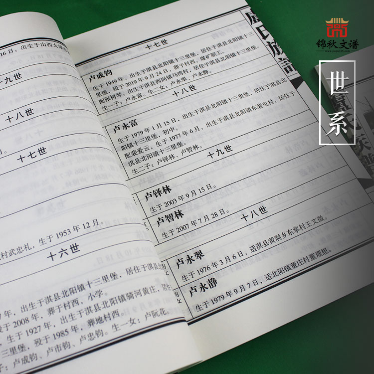 盧氏族譜世系表