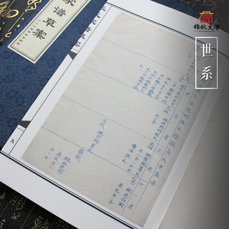 張氏家譜草案世系1