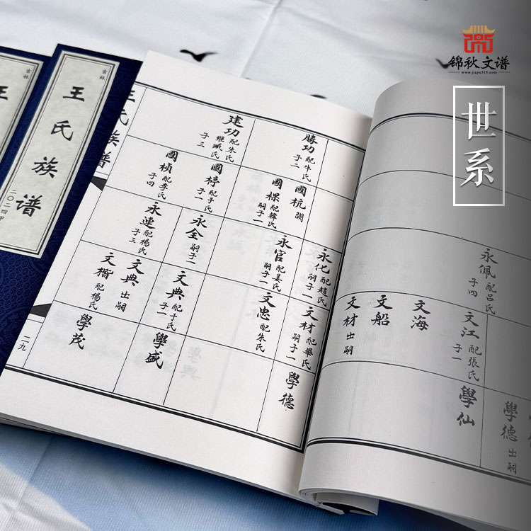 王氏族譜世系