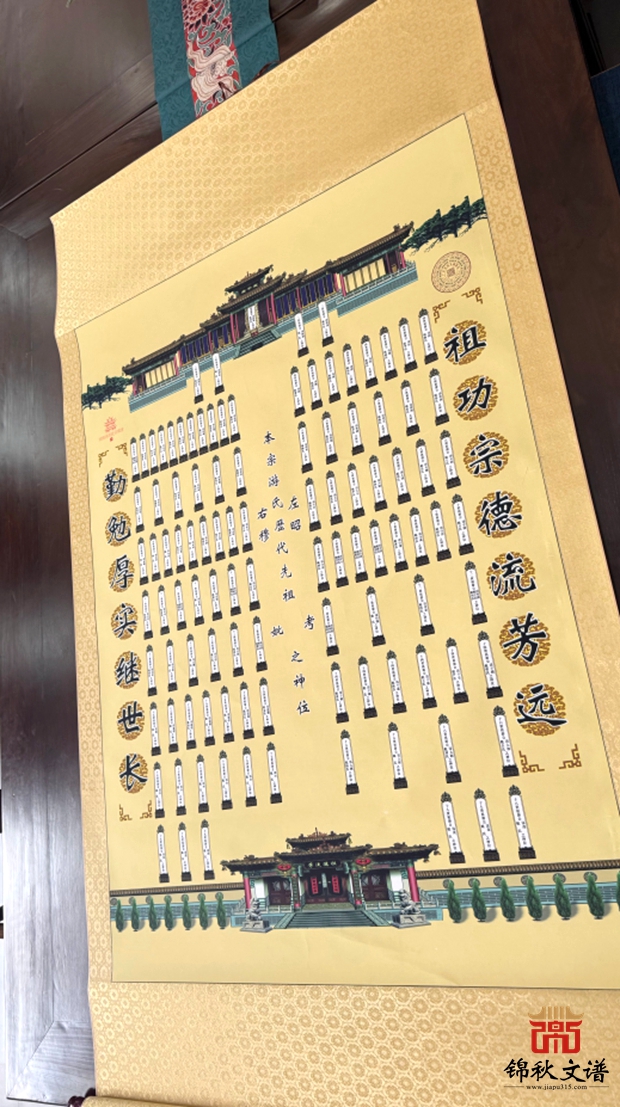 游氏家族掛軸（1*1.4m）